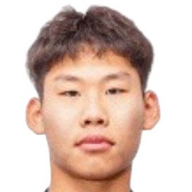 Zhang Haoran