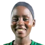 photo Esther Muchinga