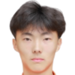 Hao Fubo