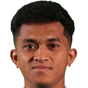 Player: Y. Putra