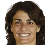 photo Sandra Vilanova Tous