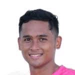 photo Sherwin Fernandez Basindanan