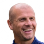 Neil Cox