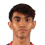 photo Danish Hakimi bin Sahaludin