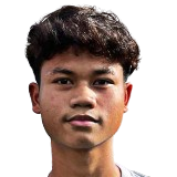 photo Mohammad Haykal Danish bin Mohd Haizon