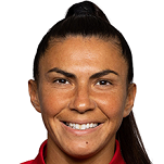 Ana Borges