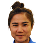 photo Sunisa Srangthaisong