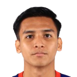 photo Ziad El Basheer bin Norhisham