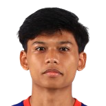 photo Muhammad Danish Irham bin Mohd Nazri