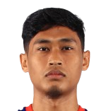 photo Muhammad Syukur Fariz Bin Januri