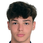 Oğuz Çakıroğlu