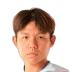 Chen Yu-chin