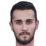 Mehmet Aydur