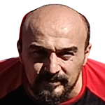 Hasan Çoban