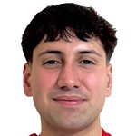 Yener Minaz