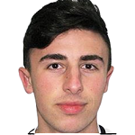 Matthew Farrugia