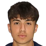 Oğuzhan Turan