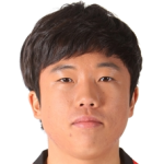 Kim Hyun-Gon