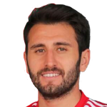 Ertuğrul Sancaktutan