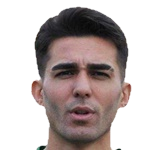 Fatih Kızılay