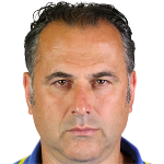 Miodrag Bozovic