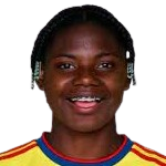 K. Caicedo