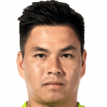 Liu Fu Yuen