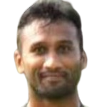 R. Mahmud
