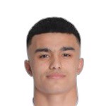 B. Abdumannonov