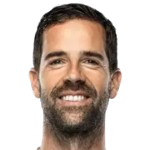 Iñaki Astiz