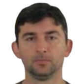 Miodrag Dzudovic