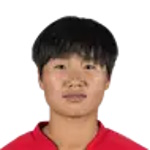 Choe Yon-A