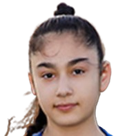 Selin Başdüdükcü