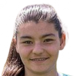 Büşra Kuru