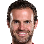 Juan Manuel Mata Garcia