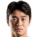 Kim Min-Duk