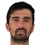 Resul Duman
