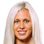 K. Svitkova