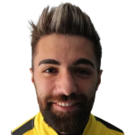 Muhammed Furkan Dağabakan
