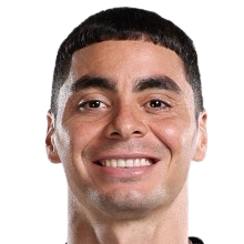 Miguel Angel Almiron Rejala