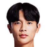 Lee Gyu-Min
