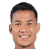 B. Setiawan