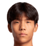 Roh Kyung-Ho