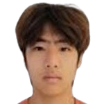 Zhang Yutong