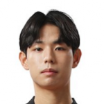 Kwon Sung-Yun