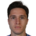 Federico Chiesa