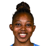 K. Traoré
