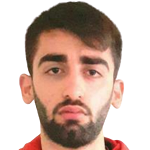 Murat Şaki