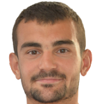 Muhammed Fatih Kunat