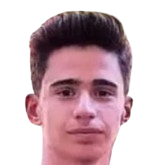 Enes Melih Gökçek